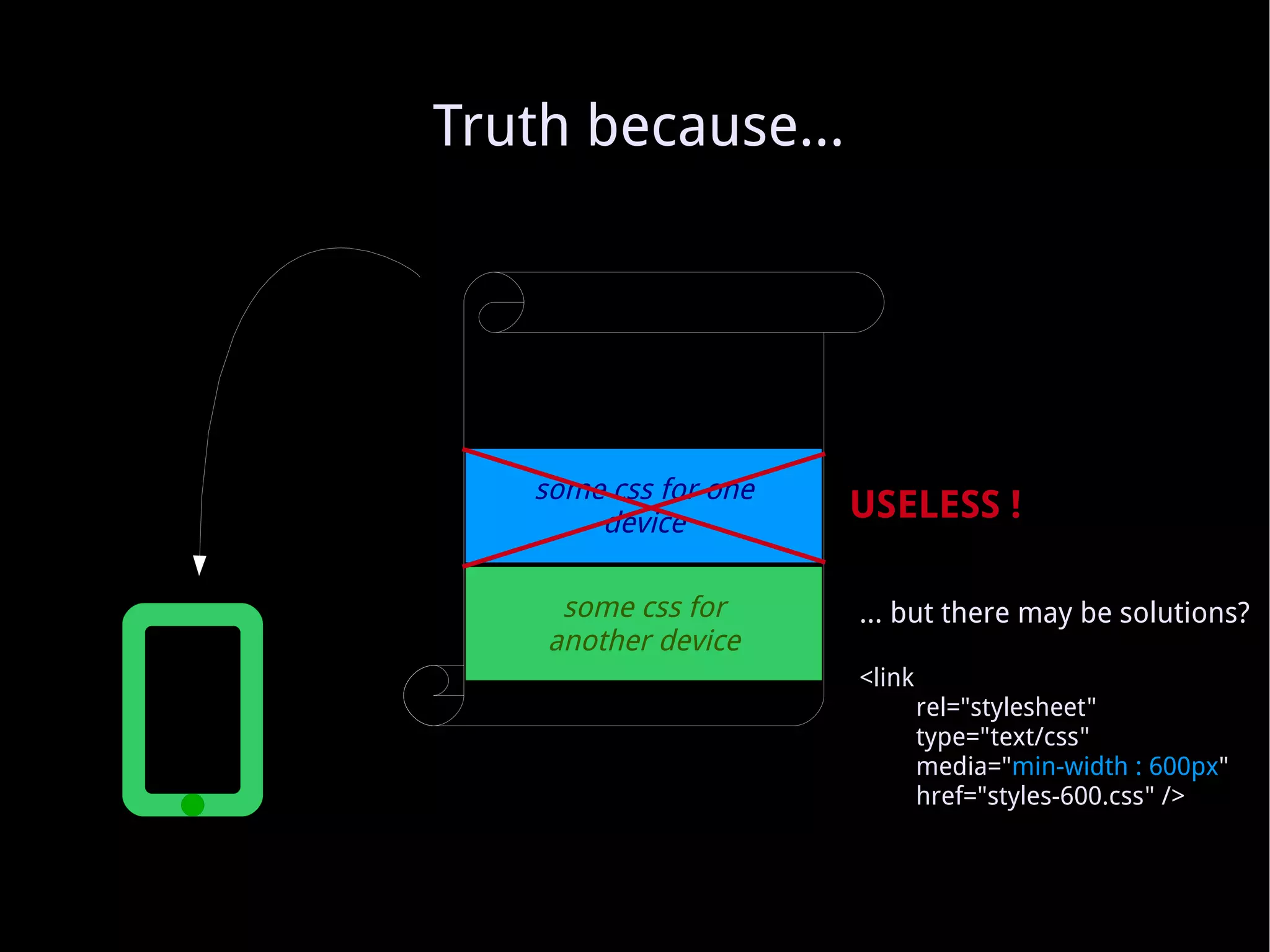 Truth because... USELESS ! …  but there may be solutions? <link rel=&quot;stylesheet&quot; type=&quot;text/css&quot; media=&quot; min-width : 600px &quot; href=&quot;styles-600.css&quot; /> some css for another device some css for one device 