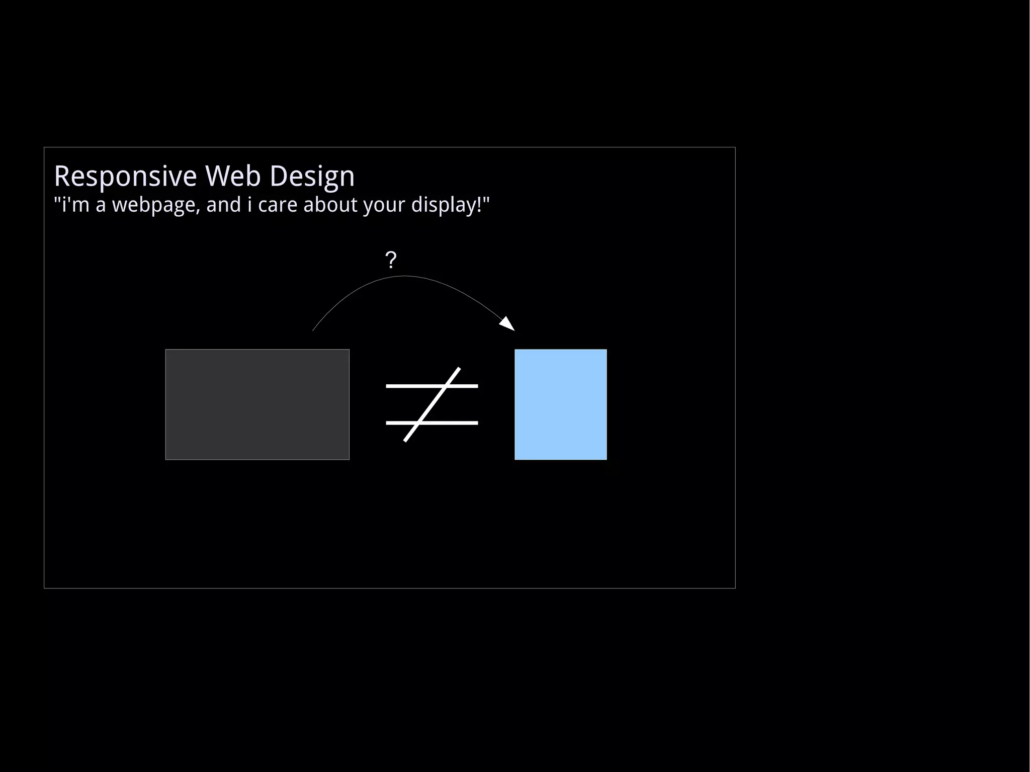 ? Responsive Web Design &quot;i'm a webpage, and i care about your display!&quot; 