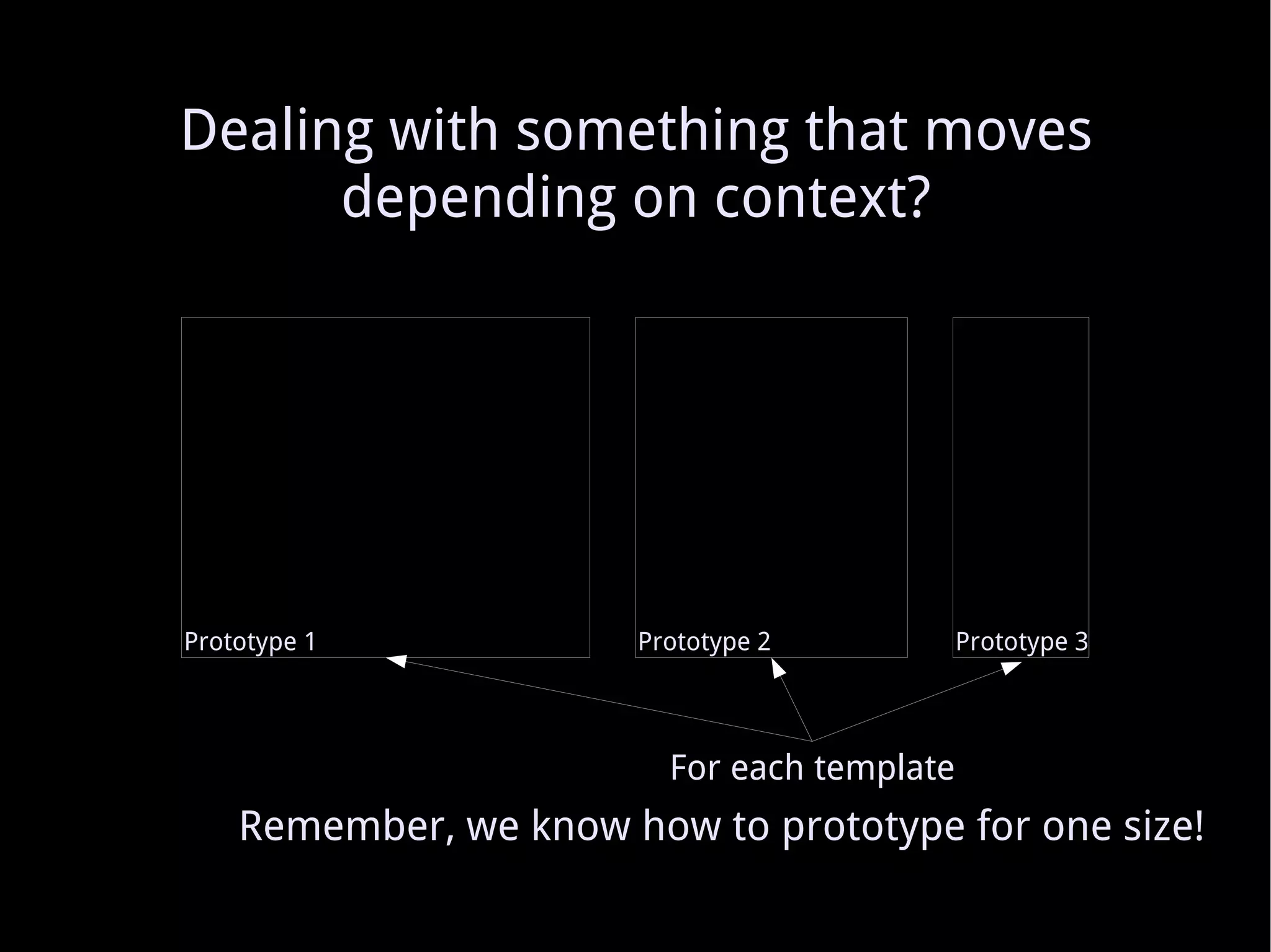 Non-useless &quot;responsive&quot; designers can be hard to find 
