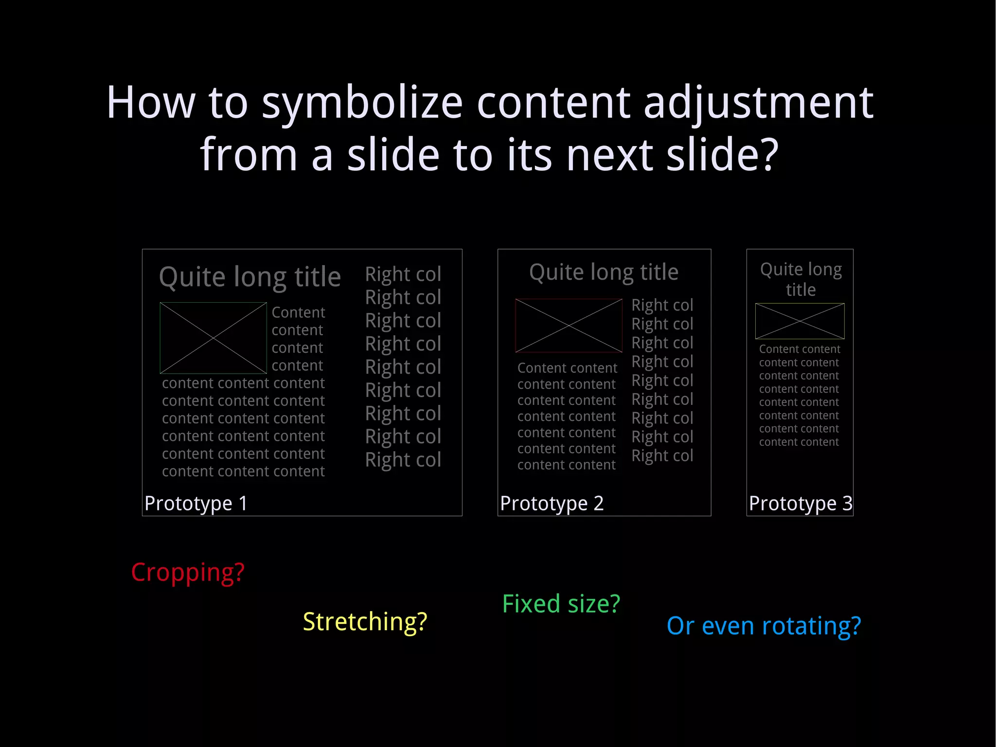 You don't know your content well: market-driven Prototype 1 Prototype 2 Prototype 3 1024 screen iPad (portrait) iPhone (portrait) 