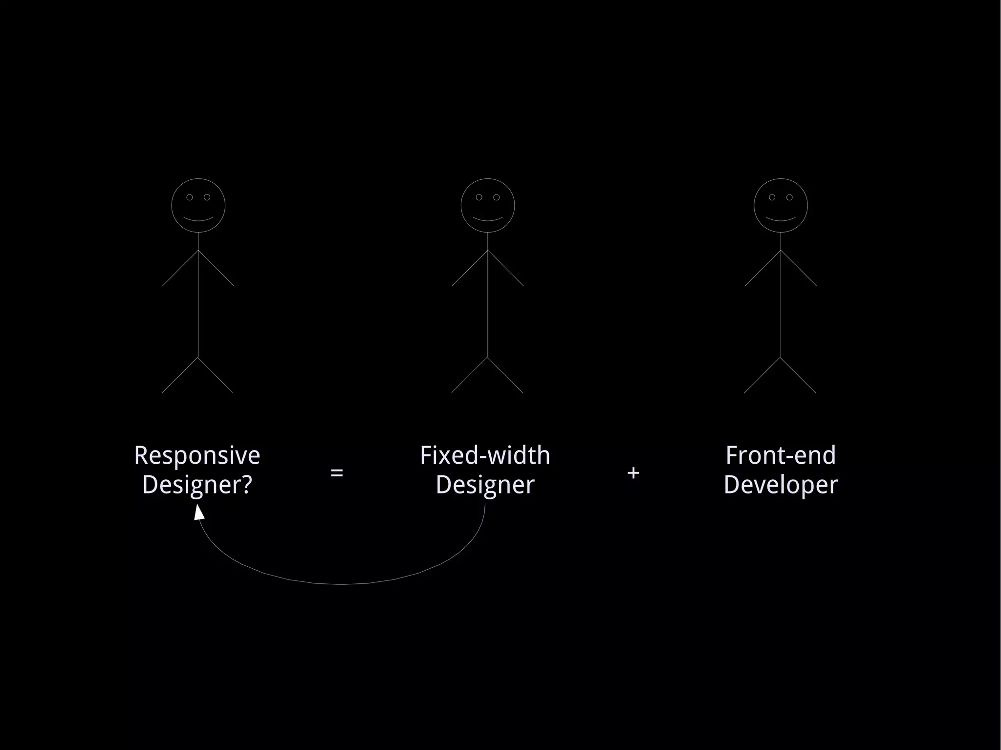 There are only so many technical ways to &quot;extend&quot; or &quot;reduce&quot; elements 