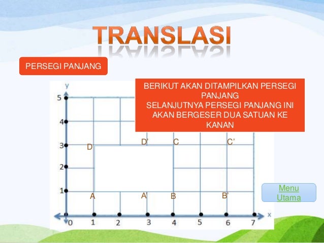Transformasi Bangun Datar Rotasi Dilatasi Refleksi Dan Translasi