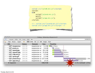<script src="js/LAB.min.js"></script>
                           <script>
                           $LAB
                                .script('js/prod.min.js')
                                .wait()
                                .script('js/app.min.js');
                           </script>

                           <!-- <script src="js/prod.min.js"></script>
                           <script src="js/app.min.js"></script> -->




Thursday, March 25, 2010
 