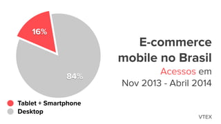 E-commerce
mobile no Brasil 
Acessos em  
Nov 2013 - Abril 2014
84%
16%
Tablet + Smartphone
Desktop
VTEX
 