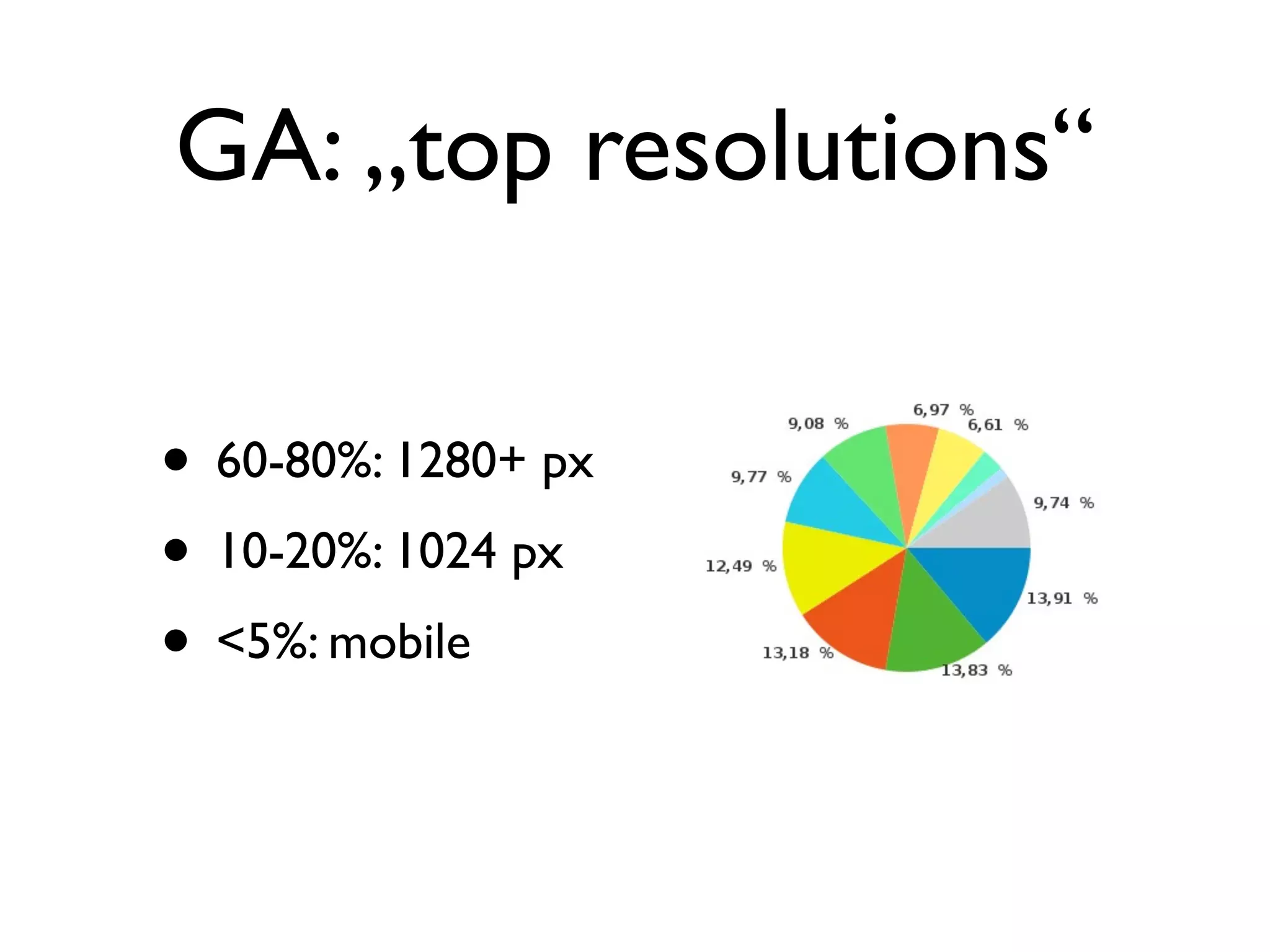 GA: „top resolutions“

• 60-80%: 1280+ px
• 10-20%: 1024 px
• <5%: mobile
 