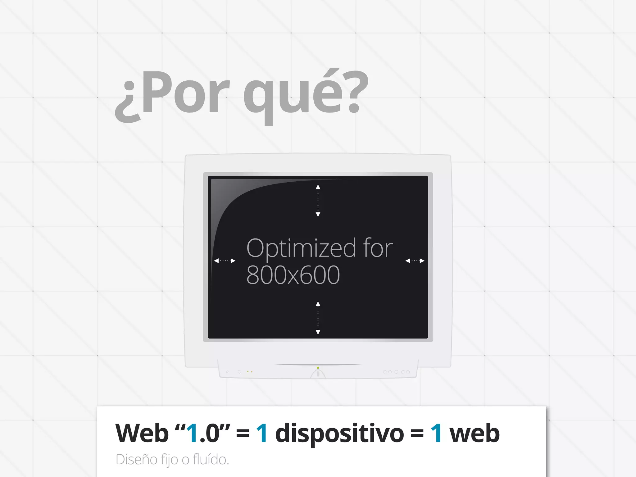 ¿Por qué?

                        Optimized for
                        800x600




Web “1.0” = 1 dispositivo = 1 web
Diseño fijo o fluído.
 