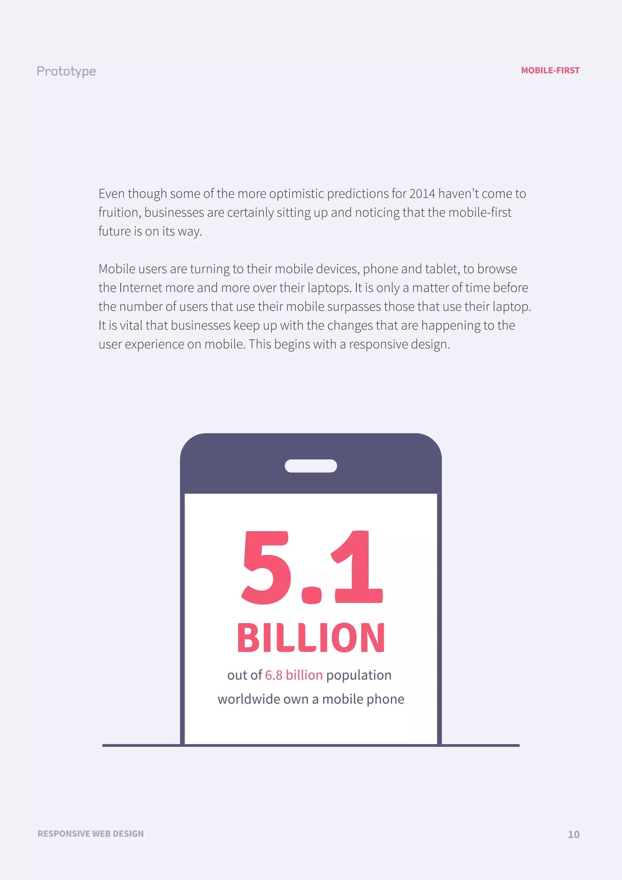 MOBILE-FIRST
RESPONSIVE WEB DESIGN 10
Even though some of the more optimistic predictions for 2014 haven’t come to
fruition, businesses are certainly sitting up and noticing that the mobile-first
future is on its way.
Mobile users are turning to their mobile devices, phone and tablet, to browse
the Internet more and more over their laptops. It is only a matter of time before
the number of users that use their mobile surpasses those that use their laptop.
It is vital that businesses keep up with the changes that are happening to the
user experience on mobile. This begins with a responsive design.
5.1BILLION
out of 6.8 billion population
worldwide own a mobile phone
 