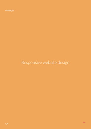 03
Responsive website design
 