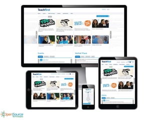 Responsive Web Design Fundamentals Ppt