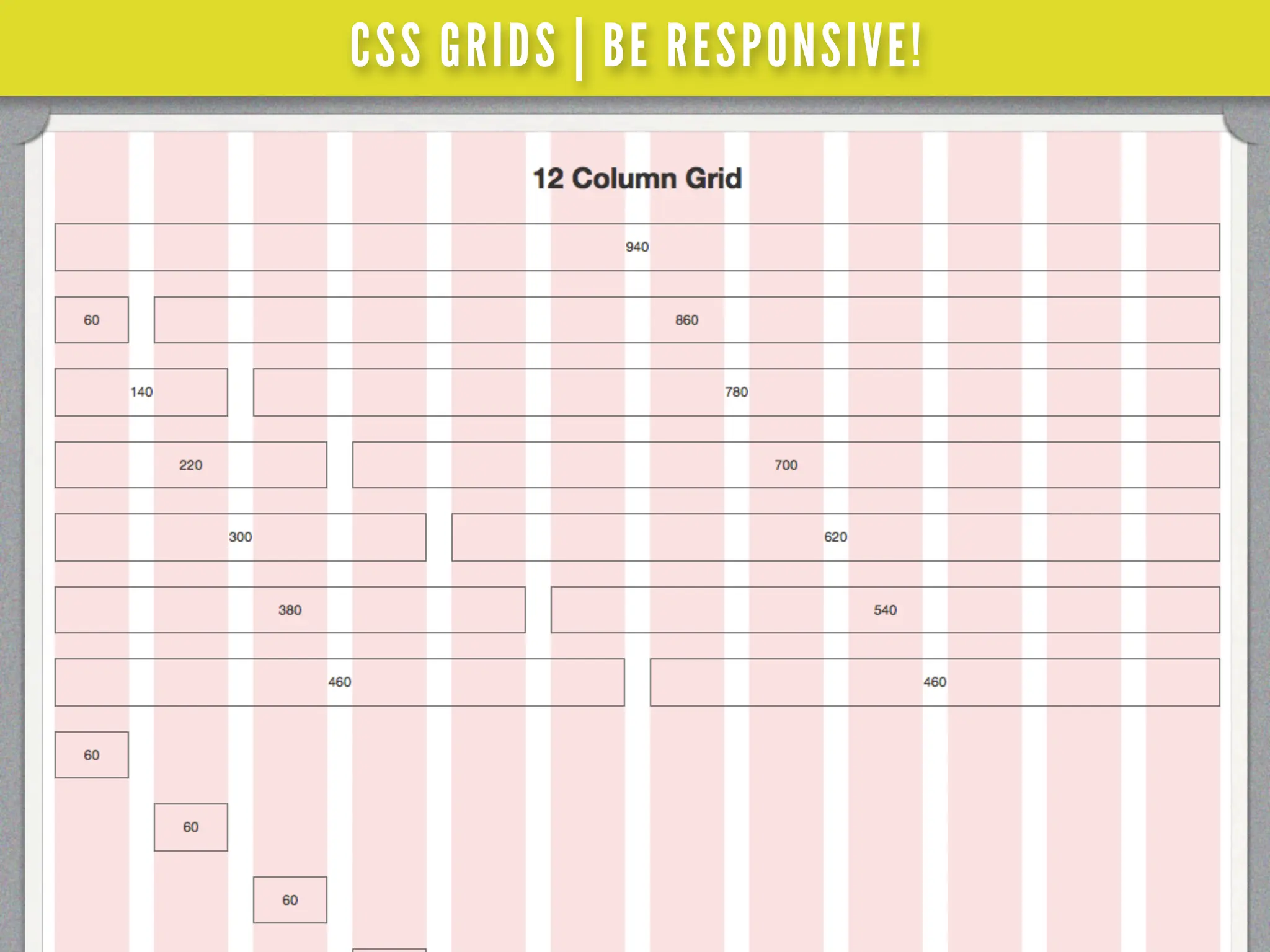 CSS GRIDS | BE RESPONSIVE!
 