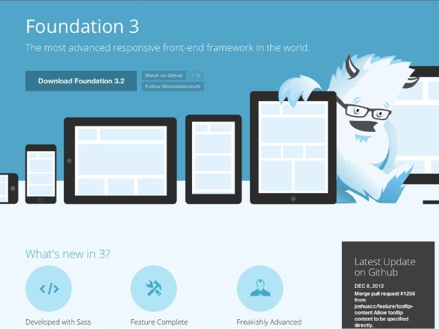 responsive site designer change text in link responsive site designer change text in link