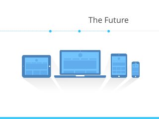 The Past, Present and Future of Responsive Web Design