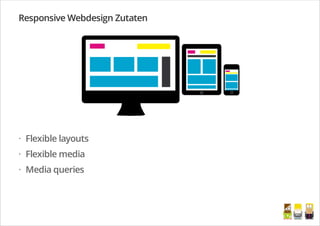 Responsive Webdesign Zutaten
Flexible layouts
Flexible media
Media queries
·
·
·
/
 