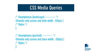 Responsive & mobile websites