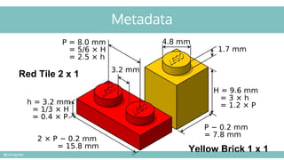Metadata
Red Tile 2 x 1
Yellow Brick 1 x 1@cubicgarden
 