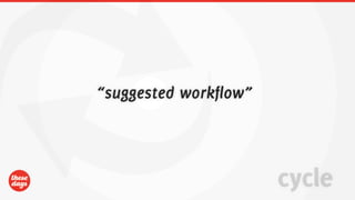 “suggested workflow”



                       cycle
 