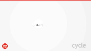 1. sketch




            cycle
 