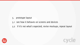 5. prototype layout
5.1 see how it behaves on screens and devices
5.2 if it’s not what’s expected, revise mockups, repeat layout




                                                    cycle
 