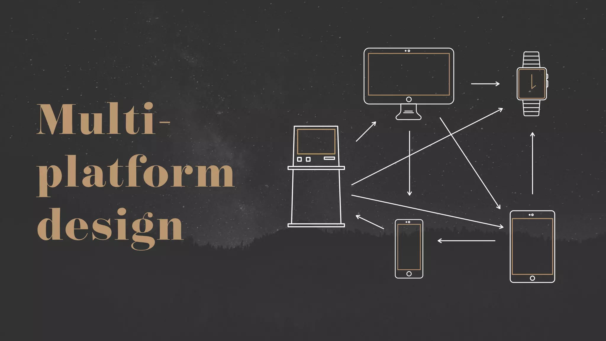 Multi-
platform
design
 