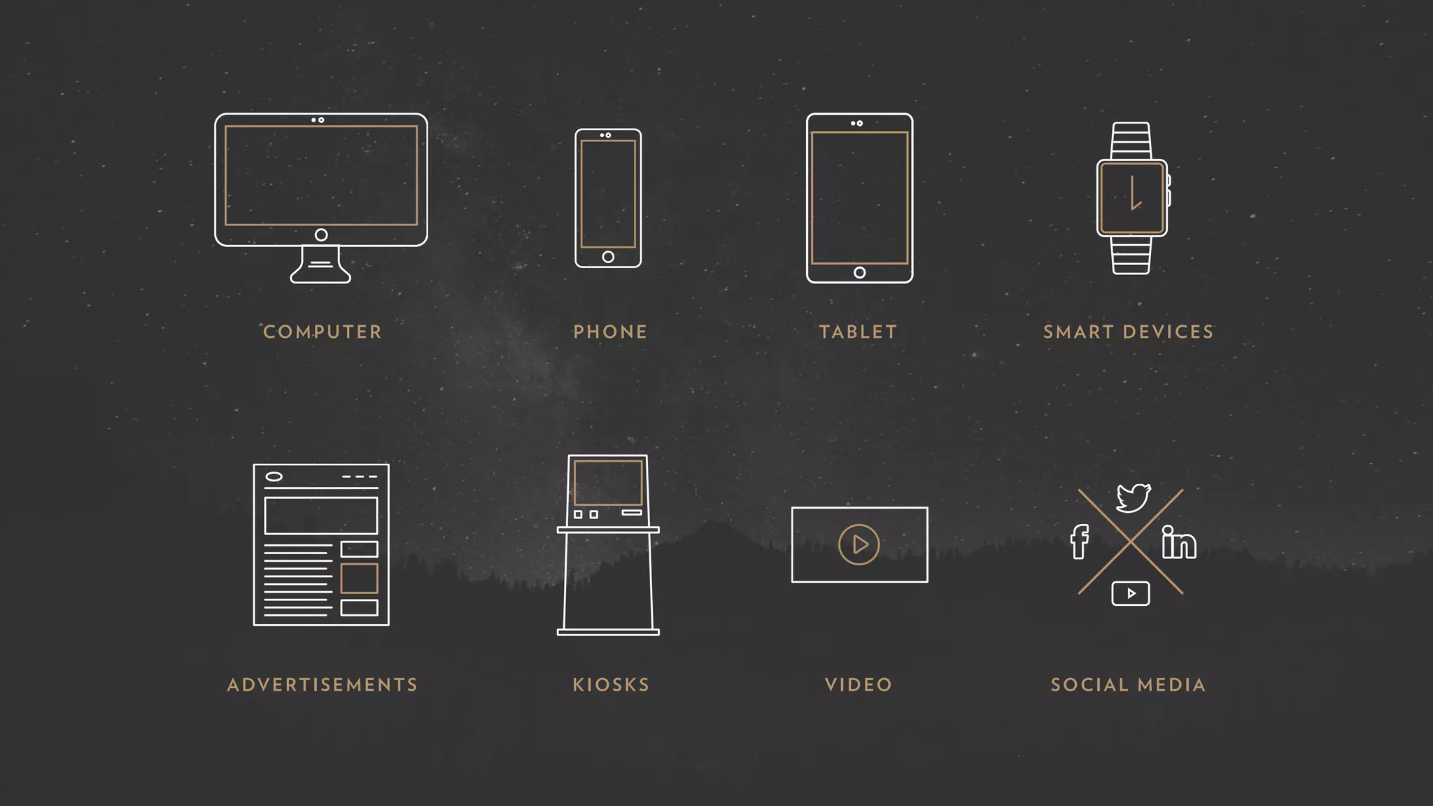 COMPUTER PHONE TABLET SMART DEVICES
ADVERTISEMENTS KIOSKS VIDEO SOCIAL MEDIA
 