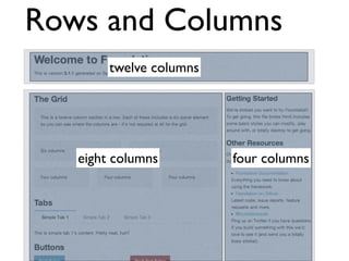Rows and Columns
        twelve columns




   eight columns         four columns
 