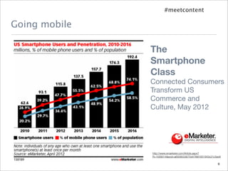 #meetcontent

Going mobile

               The
               Smartphone
               Class
               Connected Con...