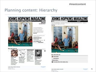 #meetcontent

Planning content: Hierarchy




                                             70
 