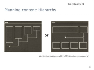 #meetcontent

Planning content: Hierarchy




                        or




                  Via http://trentwalton.com/...
