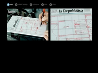 A intro   B   content strategy   C   touchpoint   D cope   E   outro
 