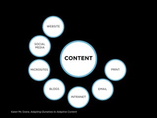 WEBSITE




                   SOCIAL
                   MEDIA



                                           CONTENT
               MICROSITES                                           PRINT




                               BLOGS                        EMAIL

                                                 INTRANET




Karen Mc Grane, Adapting Ourselves to Adaptive Content
 