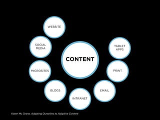 WEBSITE




                   SOCIAL                                           TABLET
                   MEDIA                                             APPS


                                           CONTENT
               MICROSITES                                           PRINT




                               BLOGS                        EMAIL

                                                 INTRANET




Karen Mc Grane, Adapting Ourselves to Adaptive Content
 