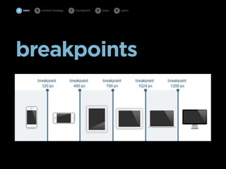 A intro   B   content strategy   C   touchpoint   D cope   E   outro




breakpoints
 