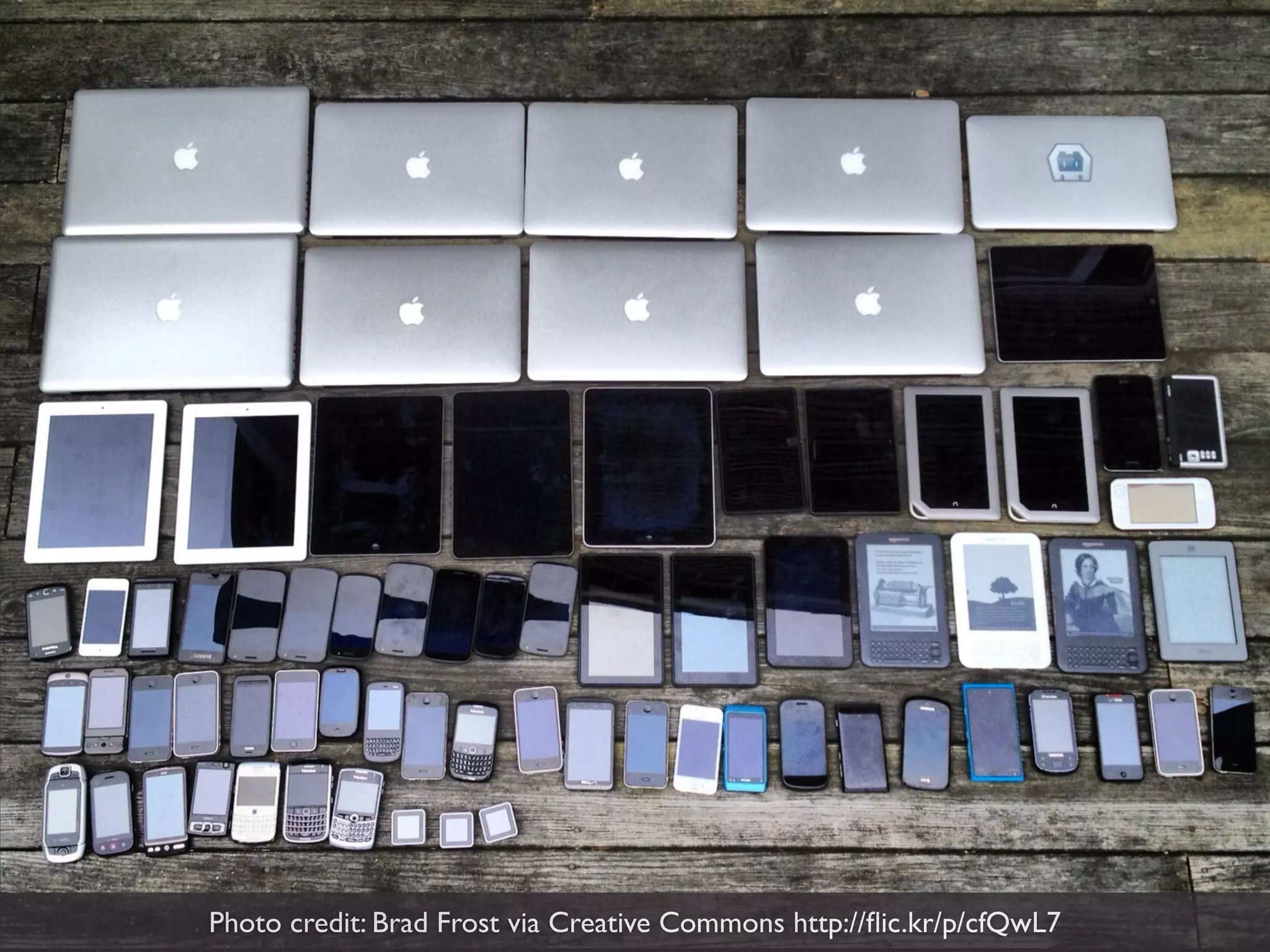 Photo credit: Brad Frost via Creative Commons http://flic.kr/p/cfQwL7 
 