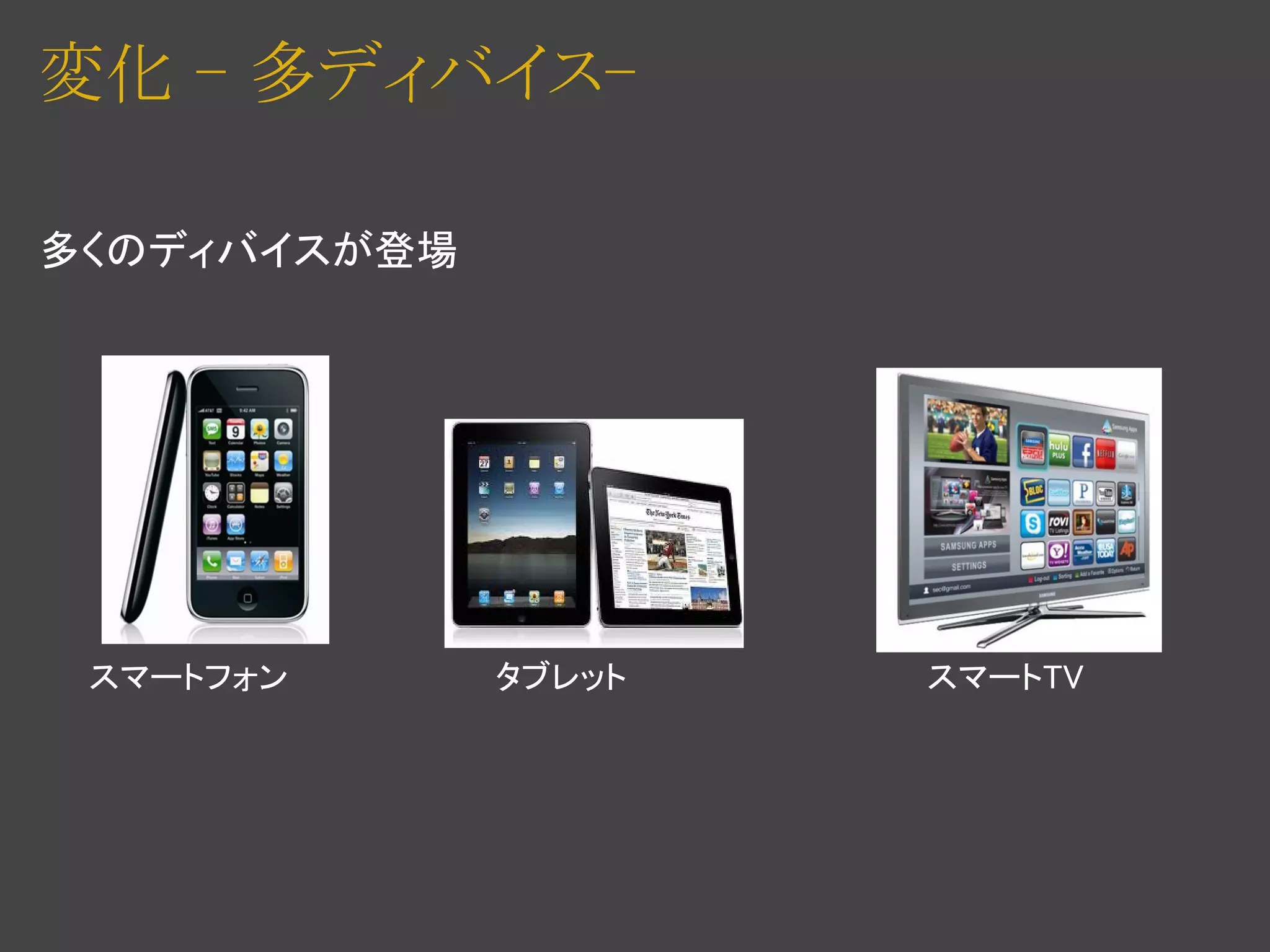 変化 - 多ディバイス- 

多くのディバイスが登場




 スマートフォン      タブレット   スマートTV
 