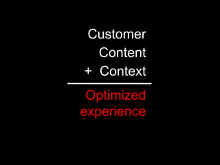 Customer
  Content
+ Context
 Optimized
experience
 