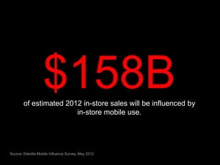 $158B
        of estimated 2012 in-store sales will be influenced by
                        in-store mobile use.




Source: Deloitte Mobile Influence Survey, May 2012
 