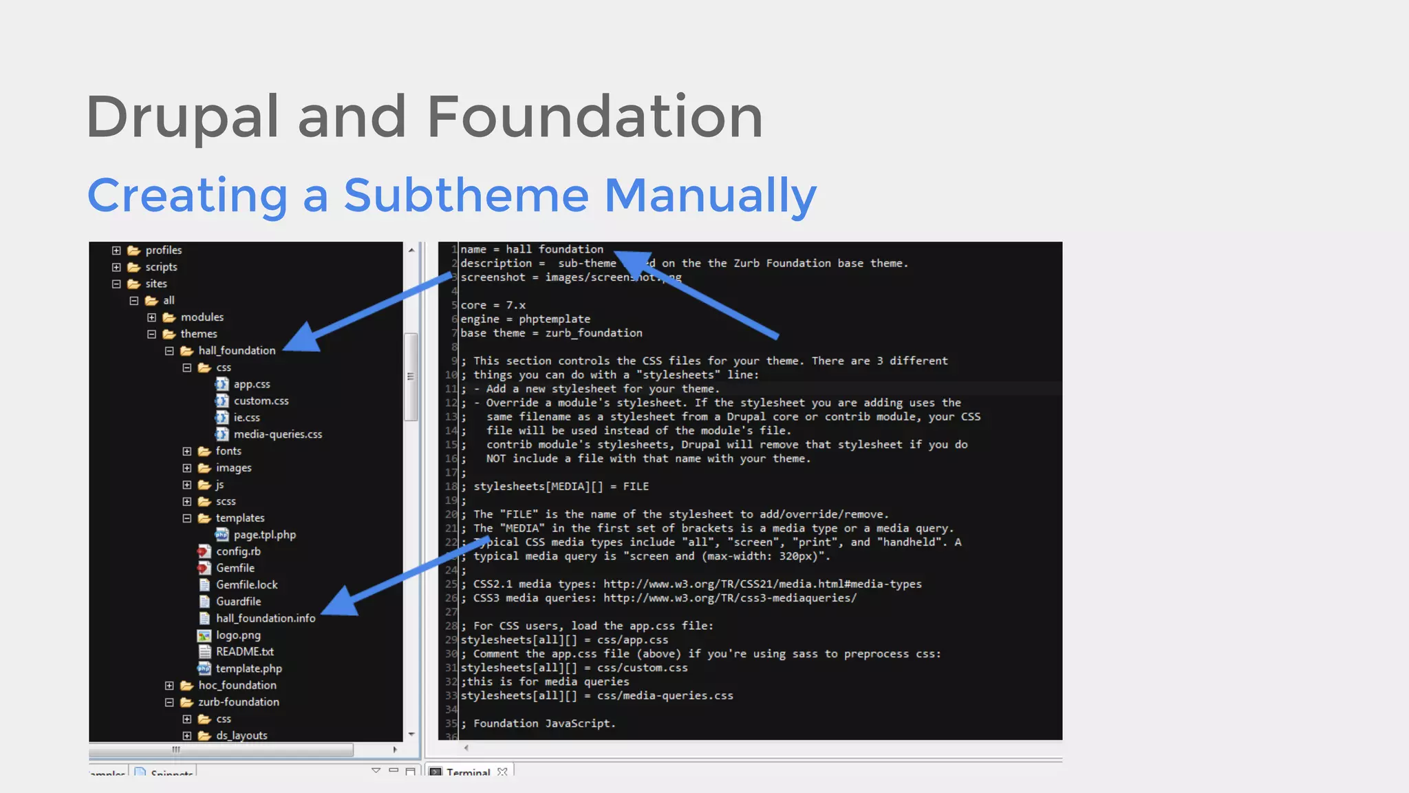 Drupal and Foundation
Creating a Subtheme Manually

 