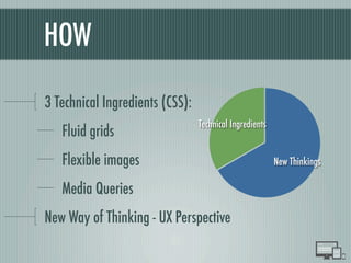 HOW
3 Technical Ingredients (CSS):
Fluid grids
Flexible images
Media Queries
New Way of Thinking - UX Perspective
Technical Ingredients
New Thinkings
 