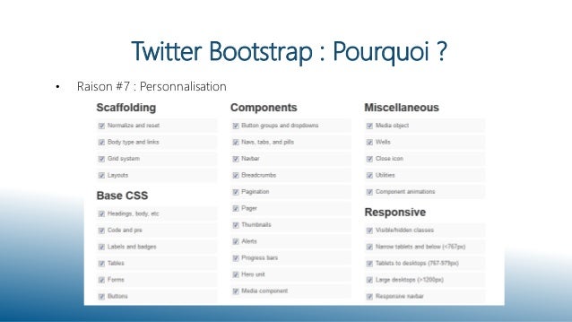Responsive Design Twitter Bootstrap Fr