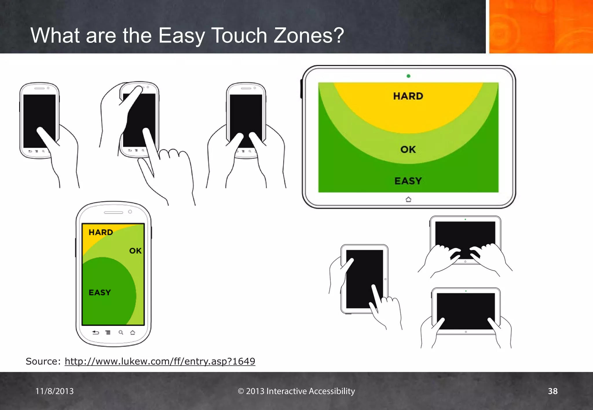 Accessible-Responsive-Web-Design-38-2048.jpg