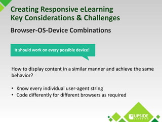 Creating Responsive eLearning 
Key Considerations & Challenges 
Browser-OS-Device Combinations 
It should work on every po...