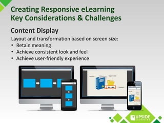Creating Responsive eLearning 
Key Considerations & Challenges 
Content Display 
Layout and transformation based on screen...