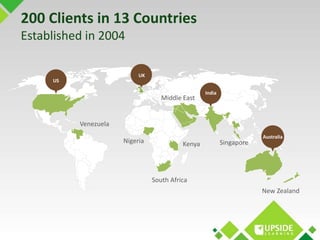 200 Clients in 13 Countries 
Established in 2004 
US 
India 
Australia 
UK 
Middle East 
New Zealand 
Nigeria Kenya Singap...
