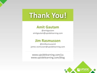 Responsive Design - Driving PS Engagement