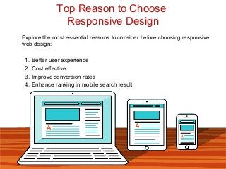 Top Reason to Choose
Responsive Design
Explore the most essential reasons to consider before choosing responsive
web design:
1. Better user experience
2. Cost effective
3. Improve conversion rates
4. Enhance ranking in mobile search result
 