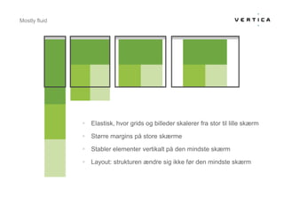 Responsive Design Layout Patterns Pptx