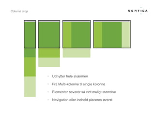 Responsive Design Layout Patterns Pptx
