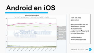 Android en iOS
Even een slide
tussendoor.
Marktaandelen van het
web-bezoek van de
diverse mobiele
platformen in Nederland
het afgelopen jaar.
Android en iOS
domineren de markt.
 