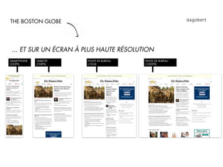 Introduction au Responsive web design