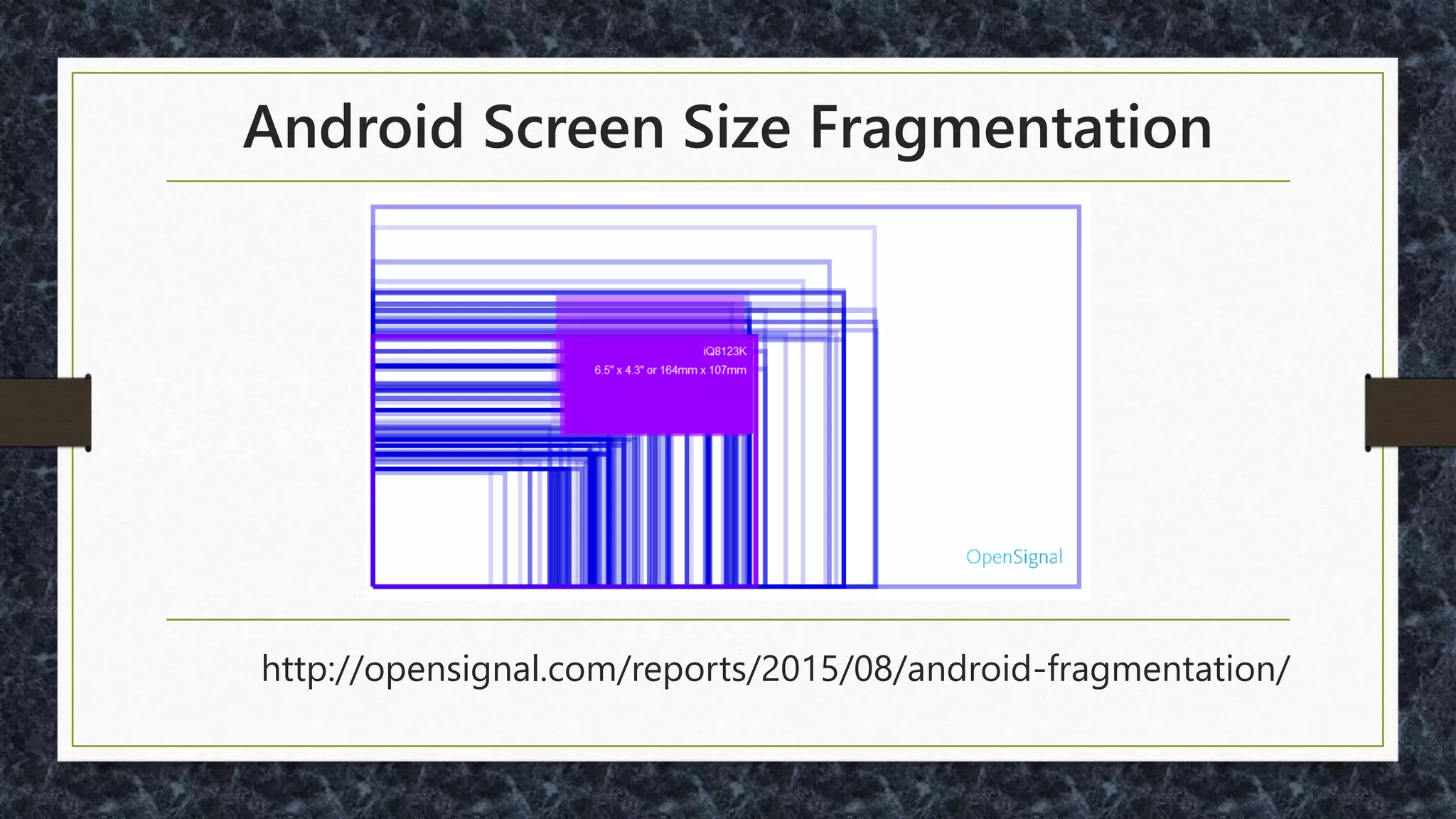 Android Screen Size Fragmentation
http://opensignal.com/reports/2015/08/android-fragmentation/
 
